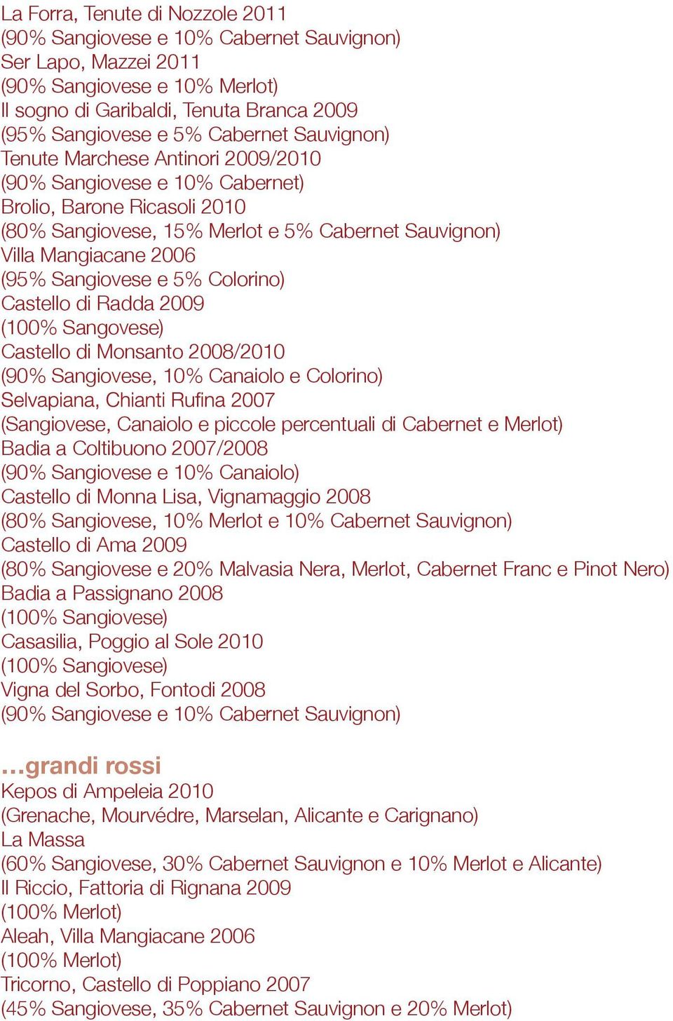 5% Colorino) Castello di Radda 2009 (100% Sangovese) Castello di Monsanto 2008/2010 (90% Sangiovese, 10% Canaiolo e Colorino) (Sangiovese, Canaiolo e piccole percentuali di Cabernet e Merlot) Badia a