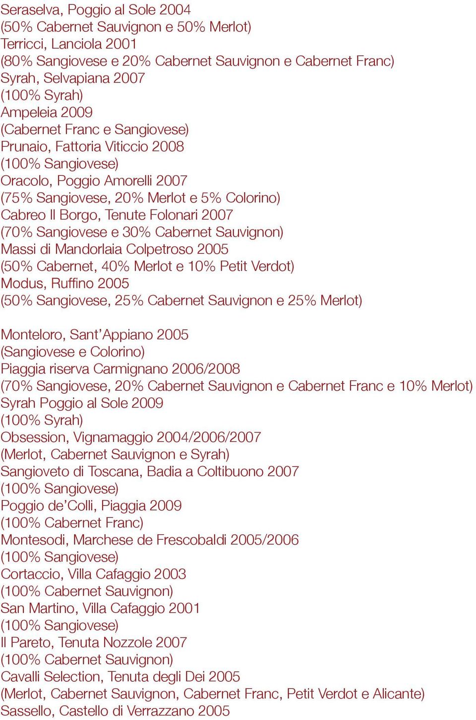 Cabernet Sauvignon) Massi di Mandorlaia Colpetroso 2005 (50% Cabernet, 40% Merlot e 10% Petit Verdot) (50% Sangiovese, 25% Cabernet Sauvignon e 25% Merlot) Monteloro, Sant Appiano 2005 (Sangiovese e