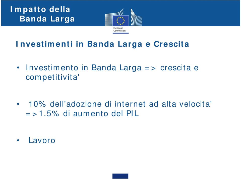 crescita e competitivita' 10% dell'adozione di