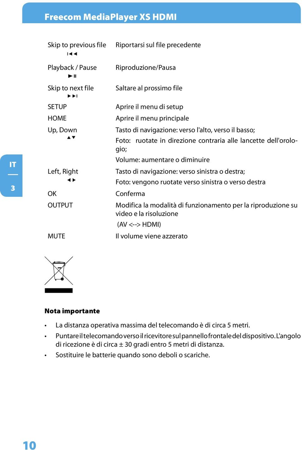 o diminuire Tasto di navigazione: verso sinistra o destra; Foto: vengono ruotate verso sinistra o verso destra Conferma Modifica la modalità di funzionamento per la riproduzione su video e la