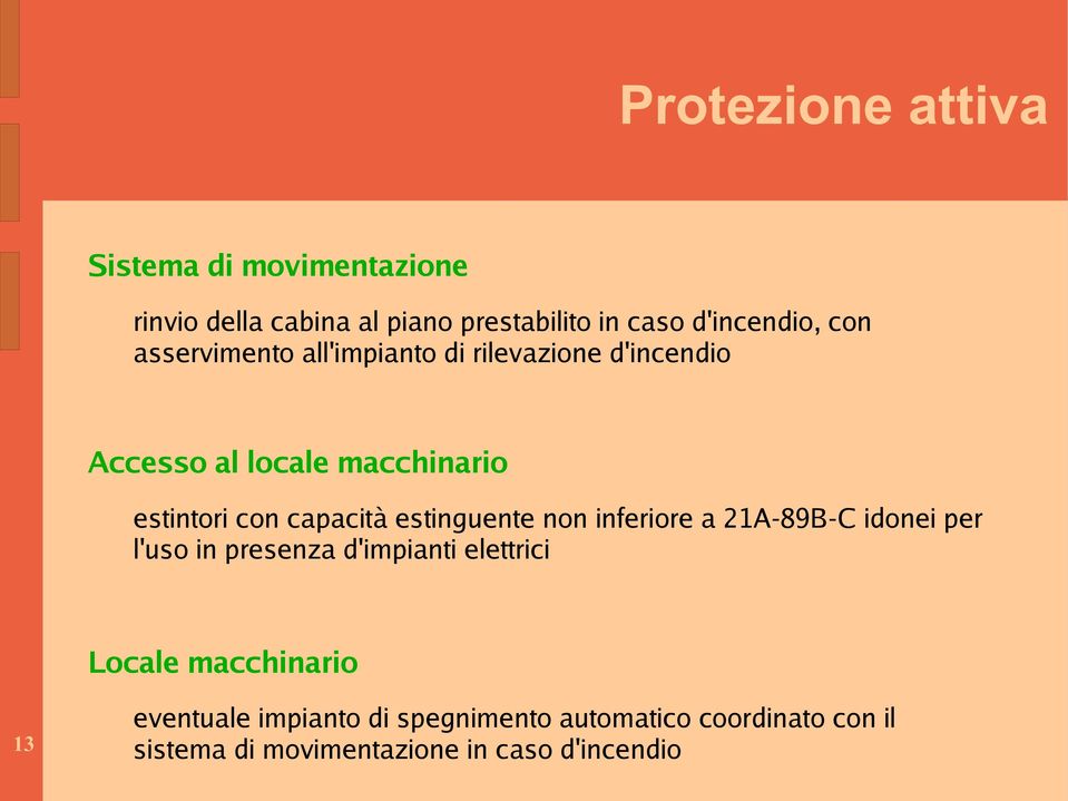 capacità estinguente non inferiore a 21A-89B-C idonei per l'uso in presenza d'impianti elettrici Locale