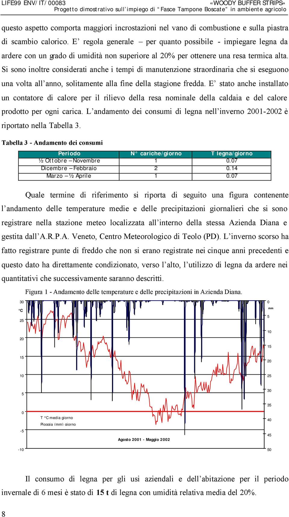 Si sono inoltre considerati anche i tempi di manutenzione straordinaria che si eseguono una volta all anno, solitamente alla fine della stagione fredda.