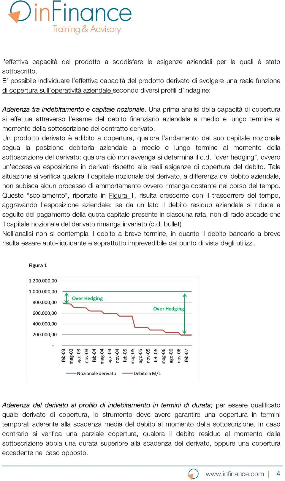 indebitamento e capitale nozionale.