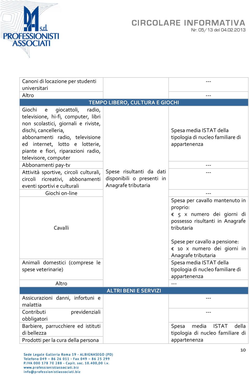 risultanti da dati circoli ricreativi, abbonamenti disponibili o presenti in eventi sportivi e culturali Giochi on-line Spesa per cavallo mantenuto in proprio: 5 x numero dei giorni di possesso