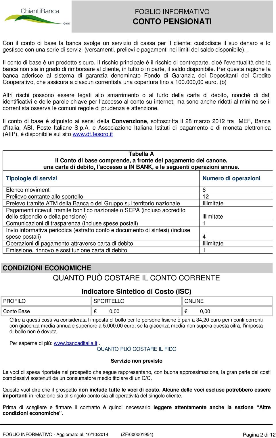 Il rischio principale è il rischio di controparte, cioè l eventualità che la banca non sia in grado di rimborsare al cliente, in tutto o in parte, il saldo disponibile.