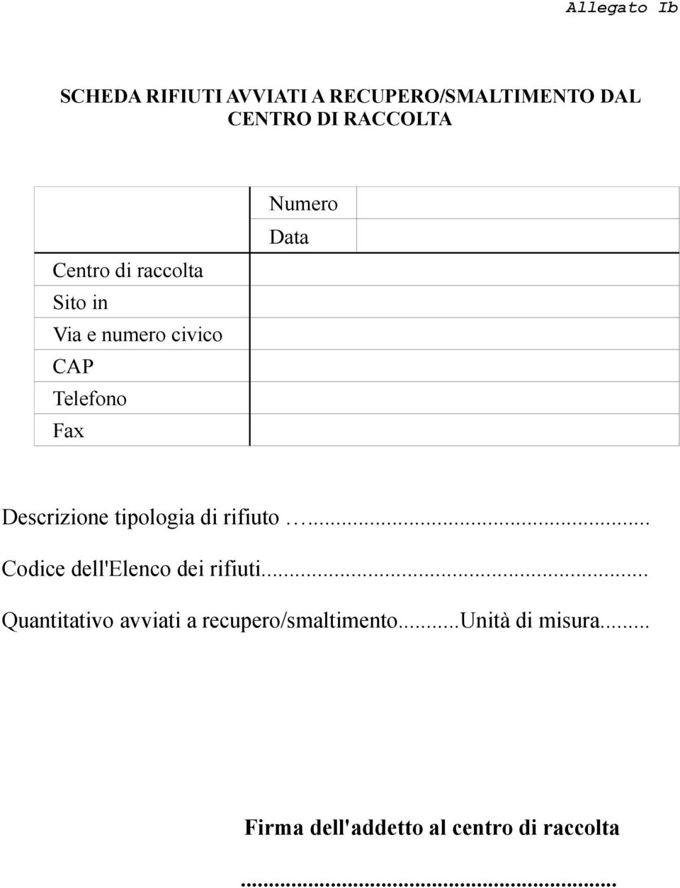 Descrizione tipologia di rifiuto... Codice dell'elenco dei rifiuti.