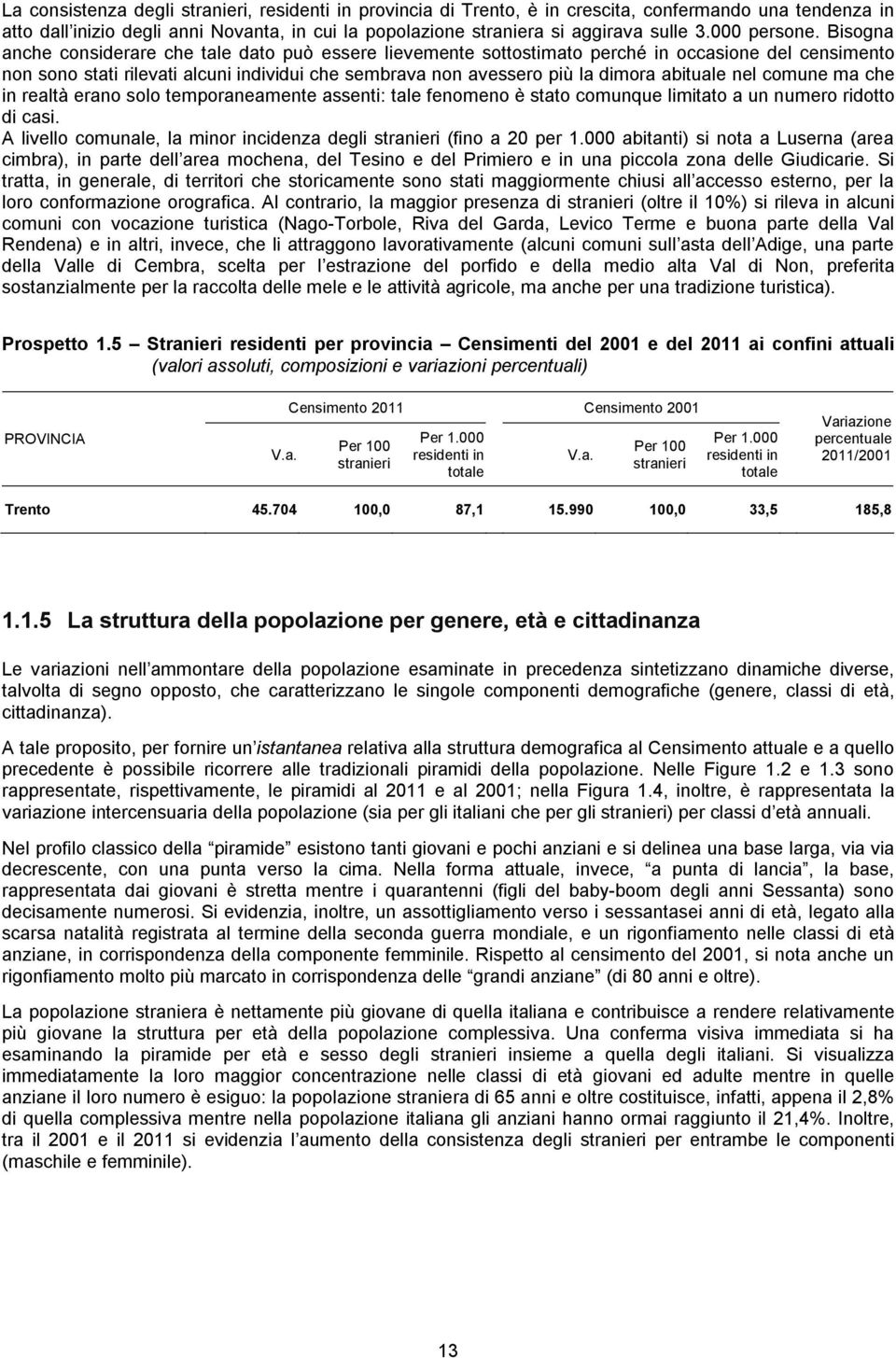 Bisogna anche considerare che tale dato può essere lievemente sottostimato perché in occasione del censimento non sono stati rilevati alcuni individui che sembrava non avessero più la dimora abituale