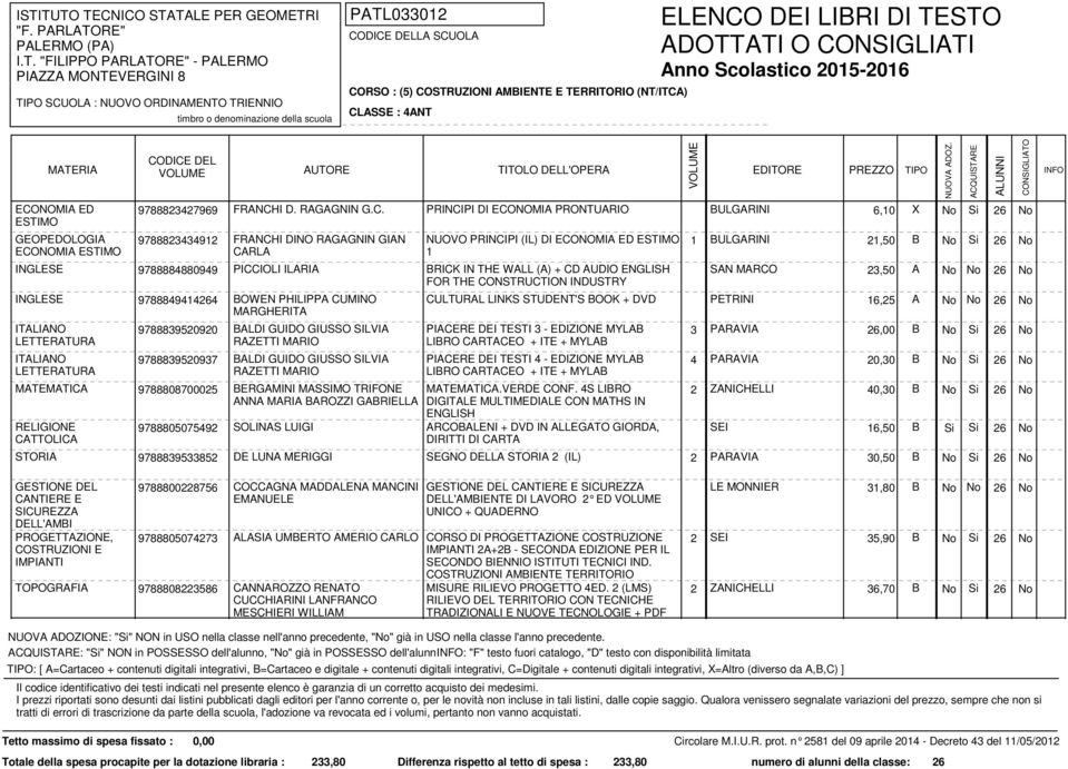 MARCO 23,50 A No No 26 No FOR THE CONSTRUCTION INDUSTRY RELIGIONE CATTOLICA 9788849414264 9788839520920 9788839520937 9788808700025 9788805075492 BOWEN PHILIPPA CUMINO MARGHERITA BALDI GUIDO GIUSSO