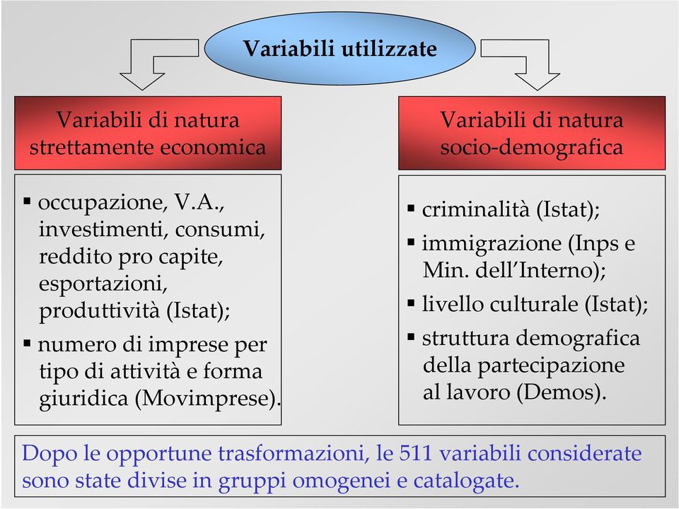 (Movimprese). Variabili di natura socio demografica criminalà (Istat); immigrazione (Inps e Min.