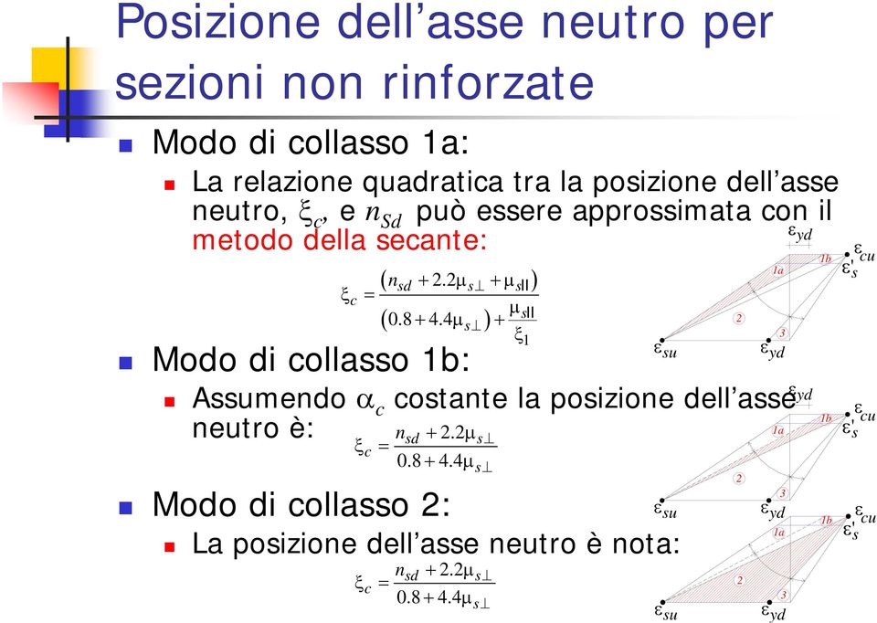 neutro è: n + 2.2μ 1a Modo di collasso 2: c ( n + 2.2μ +μ ) sd s sii ( 0.8 4.4 ) sd + μ sii s + ξ 1 ξ c = 0.8 + 4.