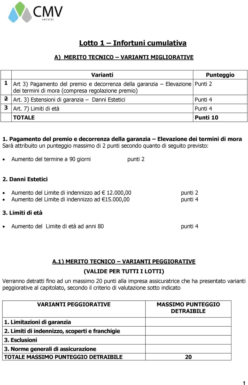 Pagamento del premio e decorrenza della garanzia Elevazione dei termini di mora Sarà attribuito un punteggio massimo di 2 punti secondo quanto di seguito previsto: Aumento del termine a 90 giorni