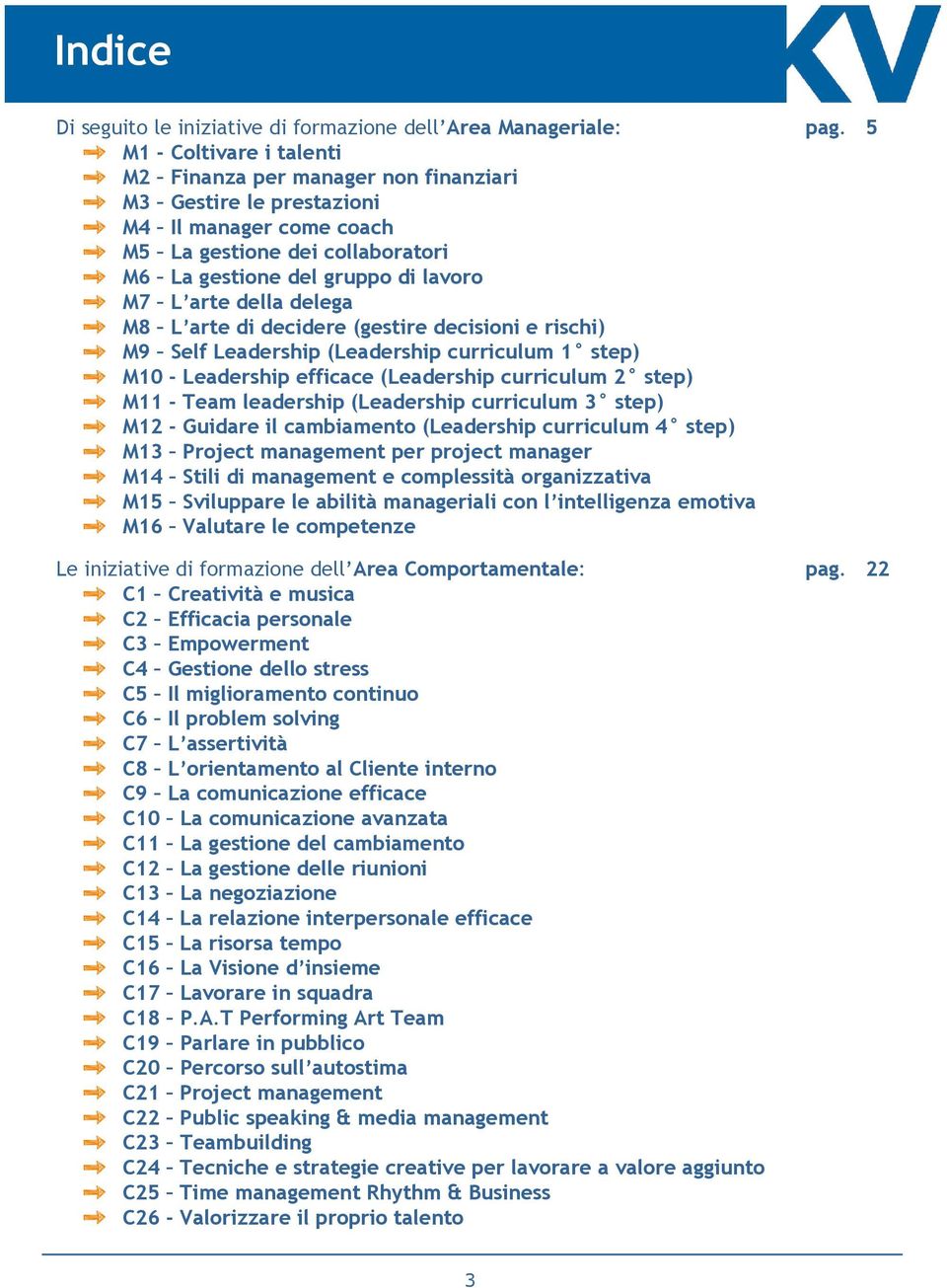 della delega M8 L arte di decidere (gestire decisioni e rischi) M9 Self Leadership (Leadership curriculum 1 step) M10 - Leadership efficace (Leadership curriculum 2 step) M11 - Team leadership