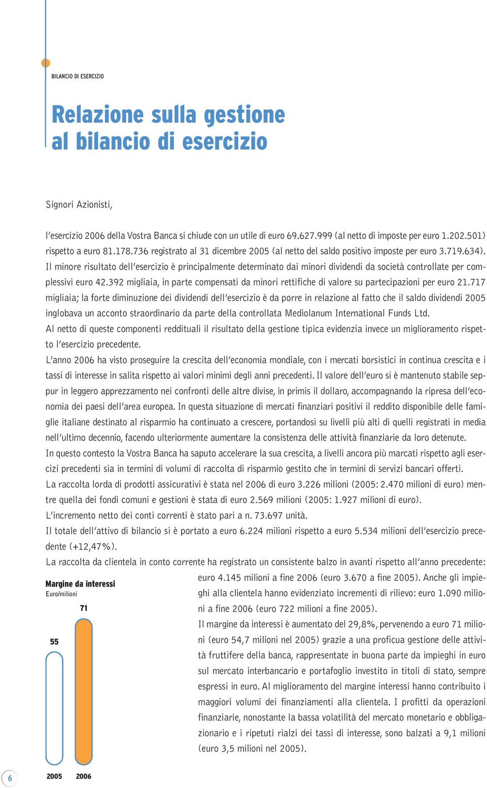 Il minore risultato dell esercizio è principalmente determinato dai minori dividendi da società controllate per complessivi euro 42.