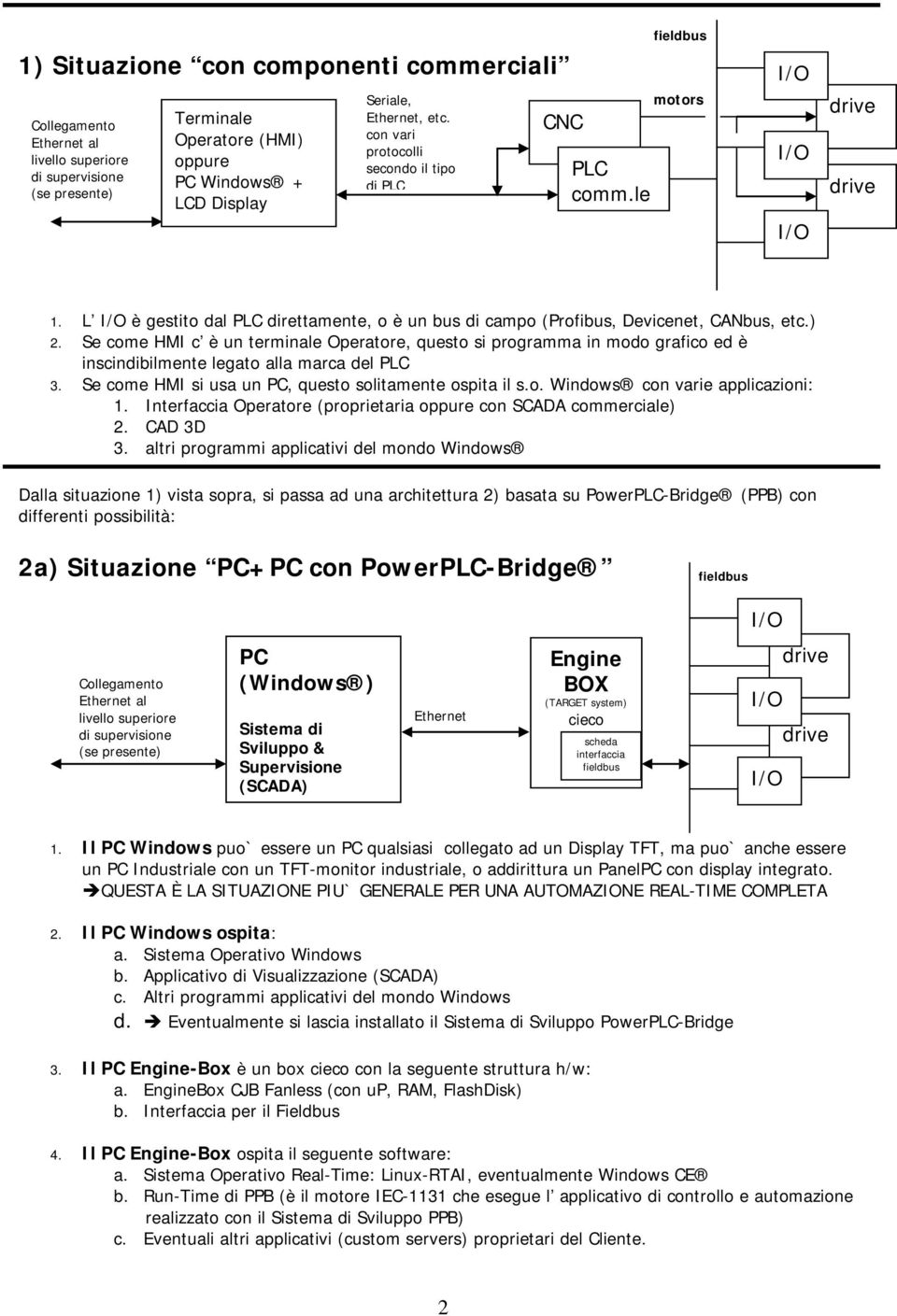 Se come HMI c è un terminale Operatore, questo si programma in modo grafico ed è inscindibilmente legato alla marca del PLC 3. Se come HMI si usa un PC, questo solitamente ospita il s.o. Windows con varie applicazioni: 1.