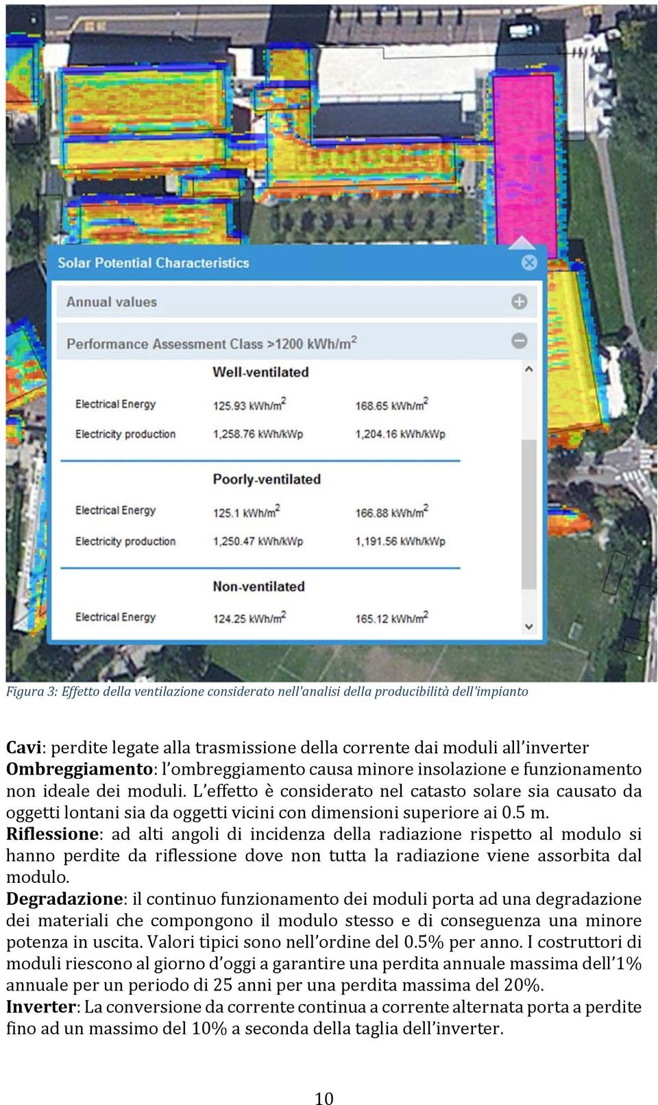 L effetto è considerato nel catasto solare sia causato da oggetti lontani sia da oggetti vicini con dimensioni superiore ai 0.5 m.