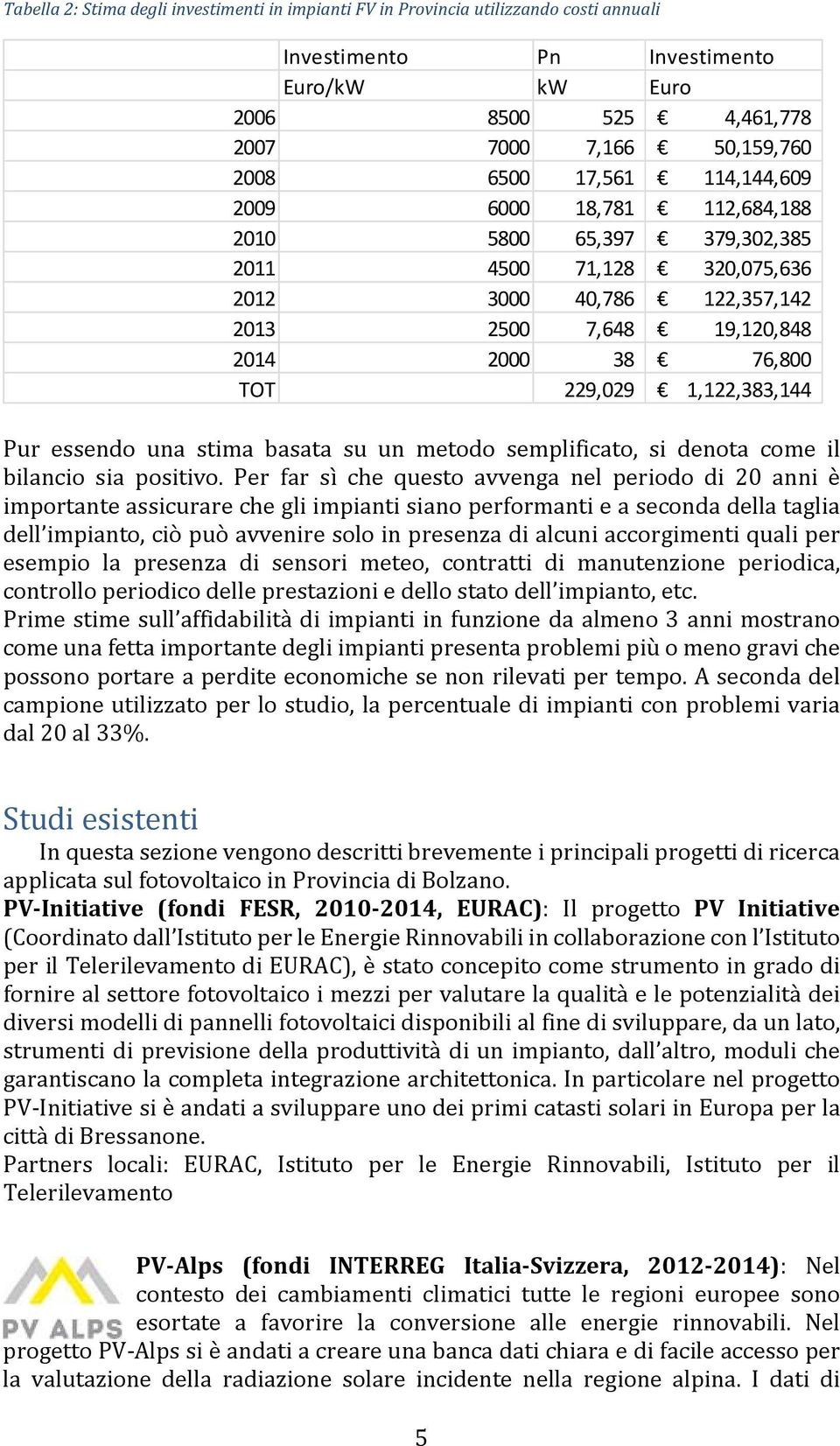 1,122,383,144 Pur essendo una stima basata su un metodo semplificato, si denota come il bilancio sia positivo.