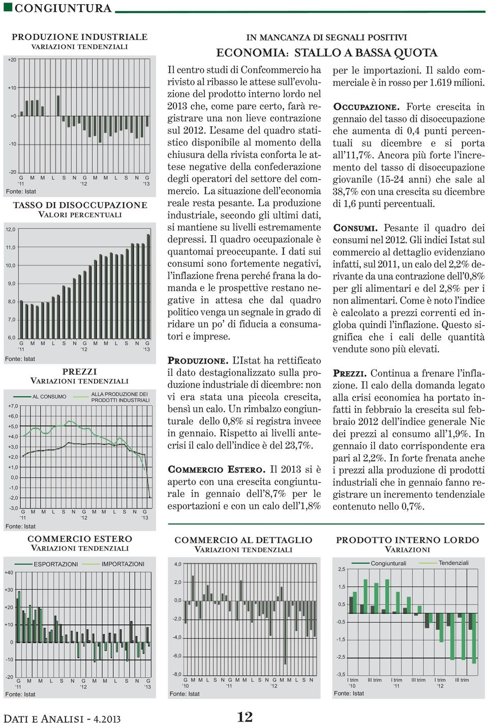 ECONOMIA: STALLO A BASSA QUOTA Il centro studi di Confcommercio ha rivisto al ribasso le attese sull evoluzione del prodotto interno lordo nel 2013 che, come pare certo, farà registrare una non lieve