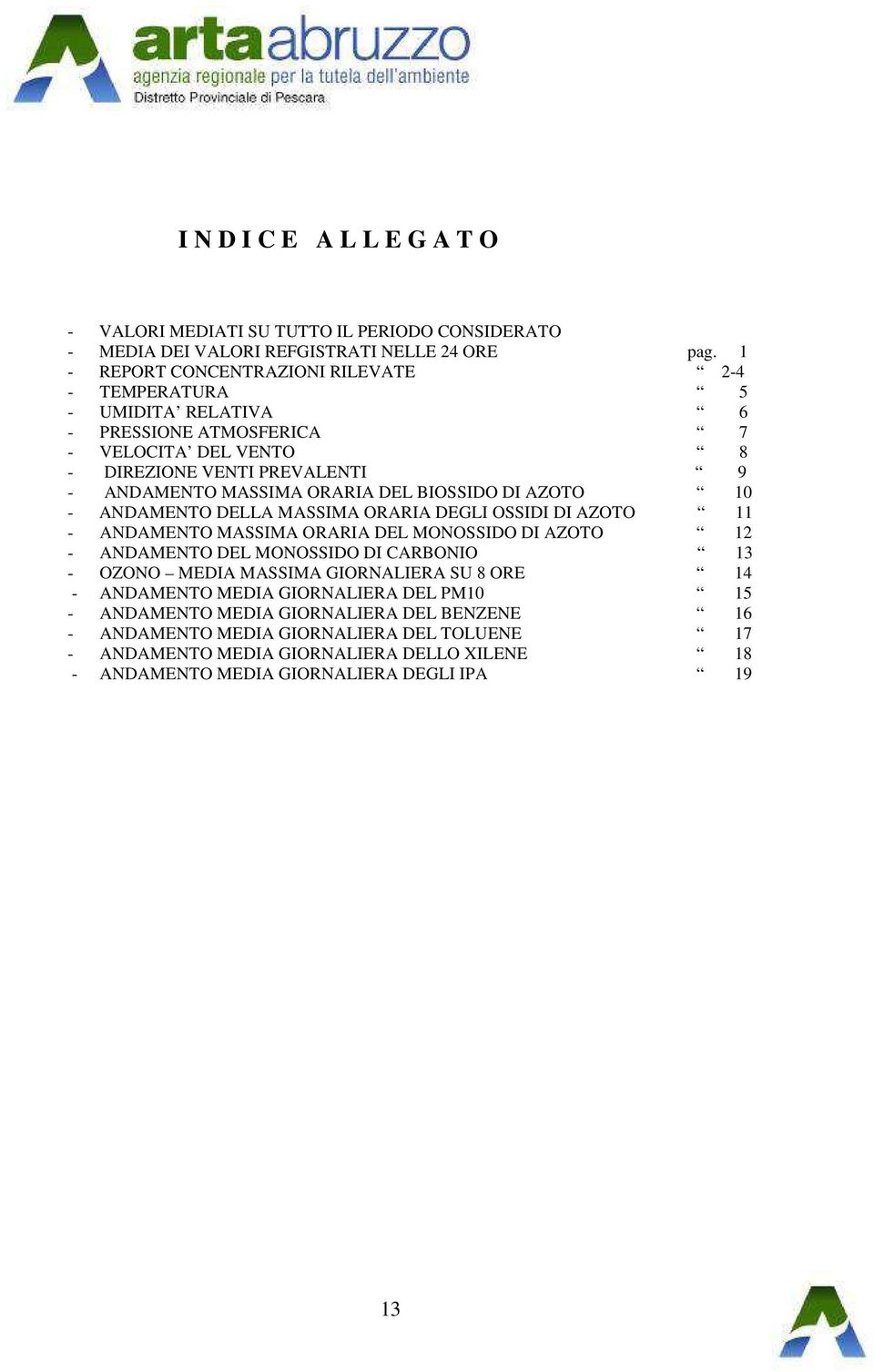 BIOSSIDO DI AZOTO 10 - ANDAMENTO DELLA MASSIMA ORARIA DEGLI OSSIDI DI AZOTO 11 - ANDAMENTO MASSIMA ORARIA DEL MONOSSIDO DI AZOTO 12 - ANDAMENTO DEL MONOSSIDO DI CARBONIO 13 - OZONO MEDIA