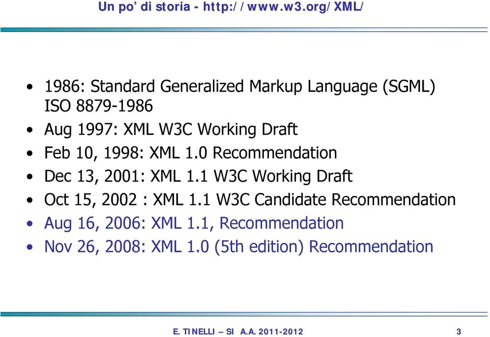 Working Draft Feb 10, 1998: XML 1.0 Recommendation Dec 13, 2001: XML 1.