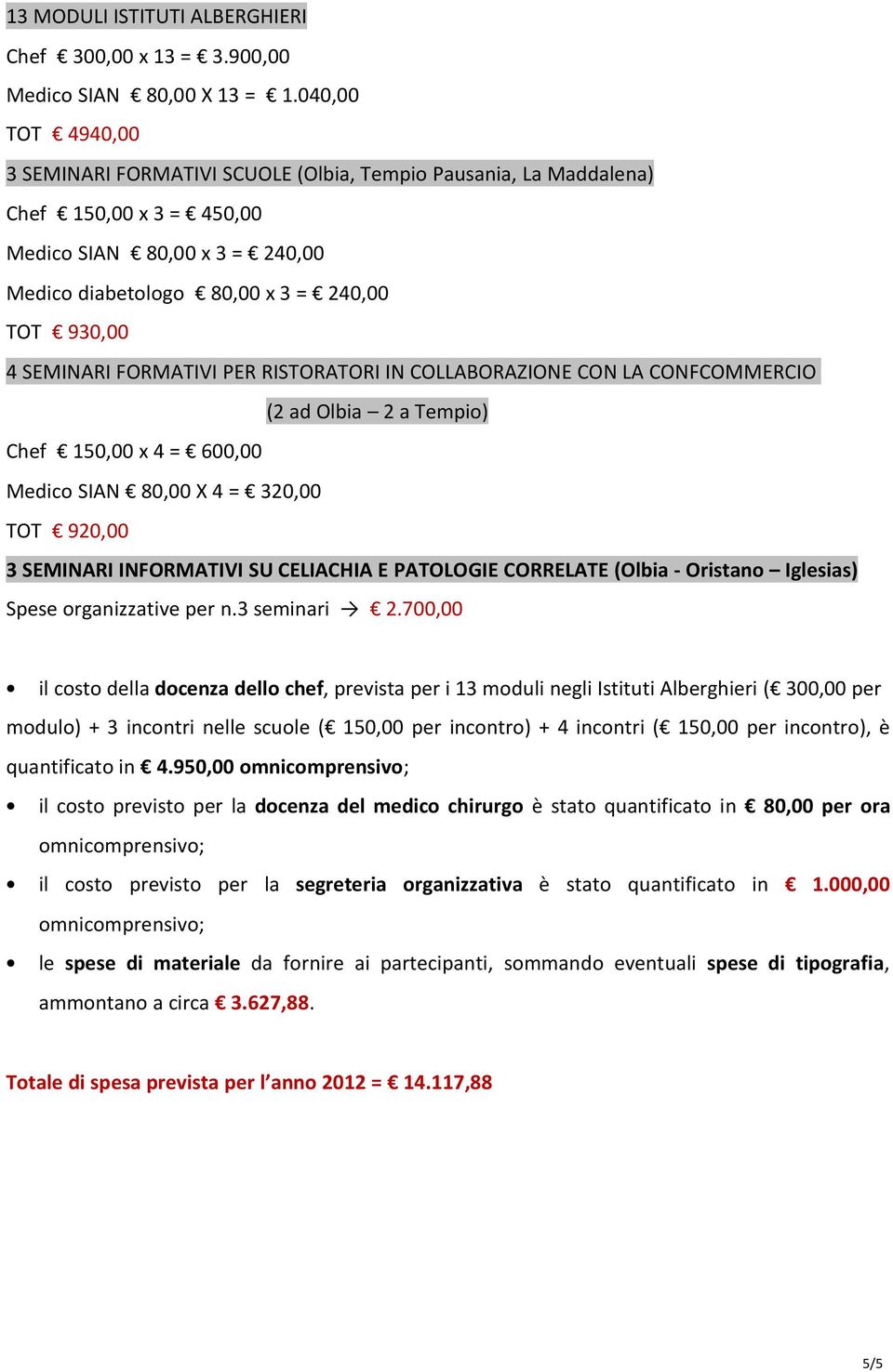 SEMINARI FORMATIVI PER RISTORATORI IN COLLABORAZIONE CON LA CONFCOMMERCIO (2 ad Olbia 2 a Tempio) Chef 150,00 x 4 = 600,00 Medico SIAN 80,00 X 4 = 320,00 TOT 920,00 3 SEMINARI INFORMATIVI SU