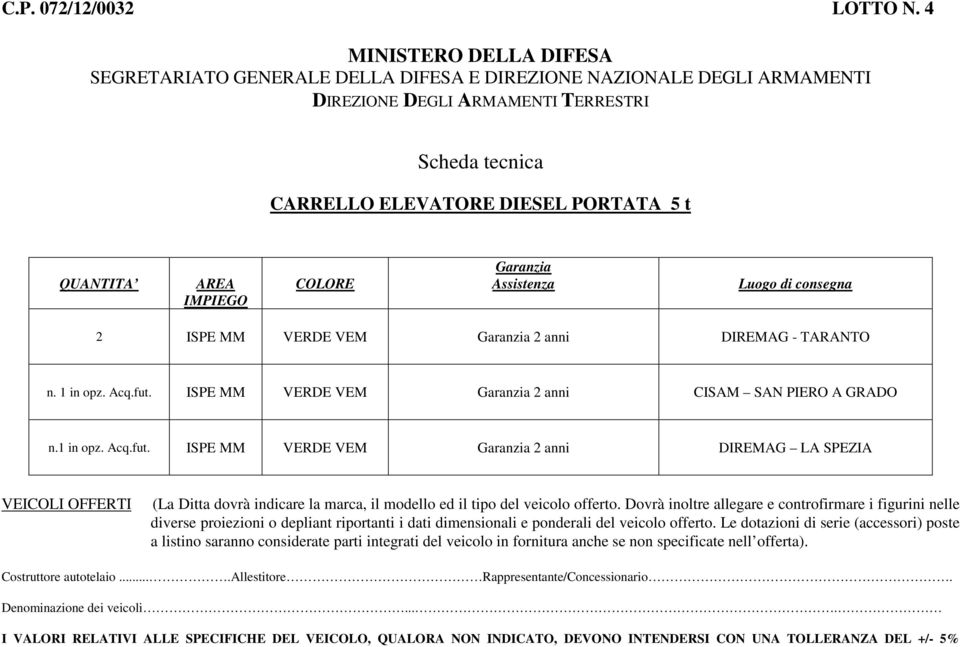 AREA IMPIEGO COLORE Garanzia Assistenza Luogo di consegna 2 ISPE MM VERDE VEM Garanzia 2 anni DIREMAG - TARANTO n. 1 in opz. Acq.fut. ISPE MM VERDE VEM Garanzia 2 anni CISAM SAN PIERO A GRADO n.