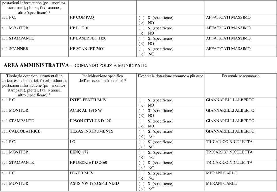 1 MONITOR ACER AL 1916 W [ ] SI (specificare) n. 1 STAMPANTE EPSON STYLUS D 120 [ ] SI (specificare) n. 1 CALCOLATRICE TEXAS INSTRUMENTS [ ] SI (specificare) n. 1 P.C. LG [ ] SI (specificare) n.