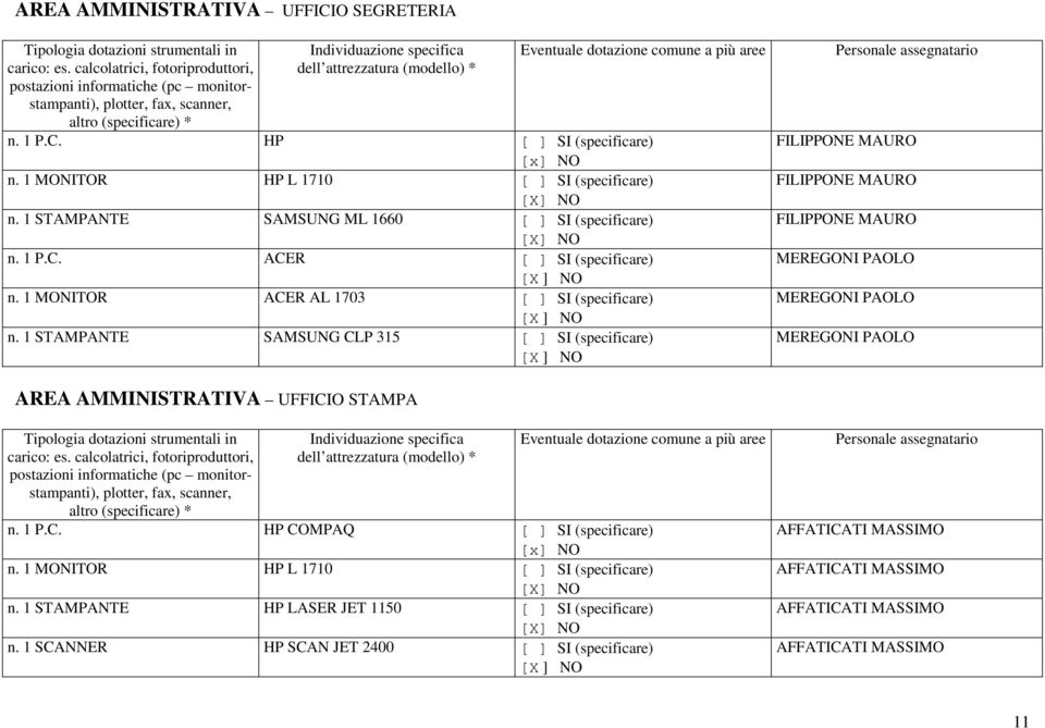 1 STAMPANTE SAMSUNG CLP 315 [ ] SI (specificare) FILIPPONE MAURO FILIPPONE MAURO FILIPPONE MAURO MEREGONI PAOLO MEREGONI PAOLO MEREGONI PAOLO AREA AMMINISTRATIVA UFFICIO