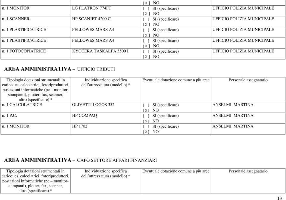 1 FOTOCOPIATRICE KYOCERA TASKALFA 5500 I [ ] SI (specificare) AREA AMMINISTRATIVA UFFICIO TRIBUTI n.