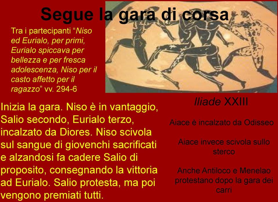 Niso scivola sul sangue di giovenchi sacrificati e alzandosi fa cadere Salio di proposito, consegnando la vittoria ad Eurialo.