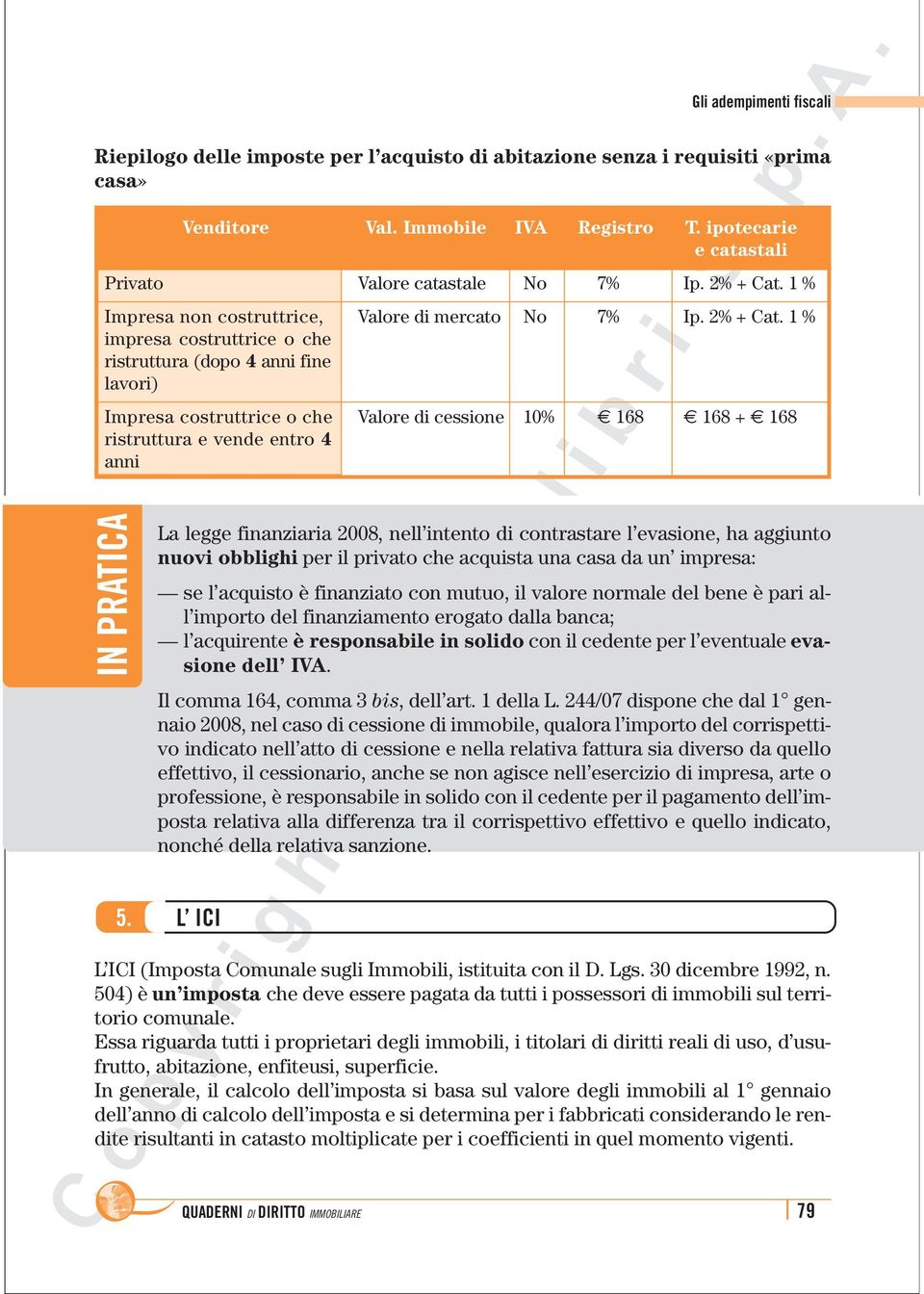 1 % Impresa non costruttrice, Valore di mercato No 7% Ip. 2% + Cat.