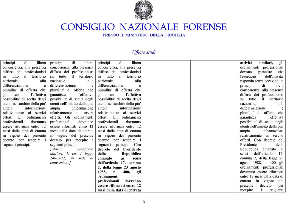 Gli ordinamenti professionali dovranno essere riformati entro 12 mesi dalla data di entrata in vigore del presente decreto per recepire i seguenti principi:   Gli ordinamenti professionali dovranno