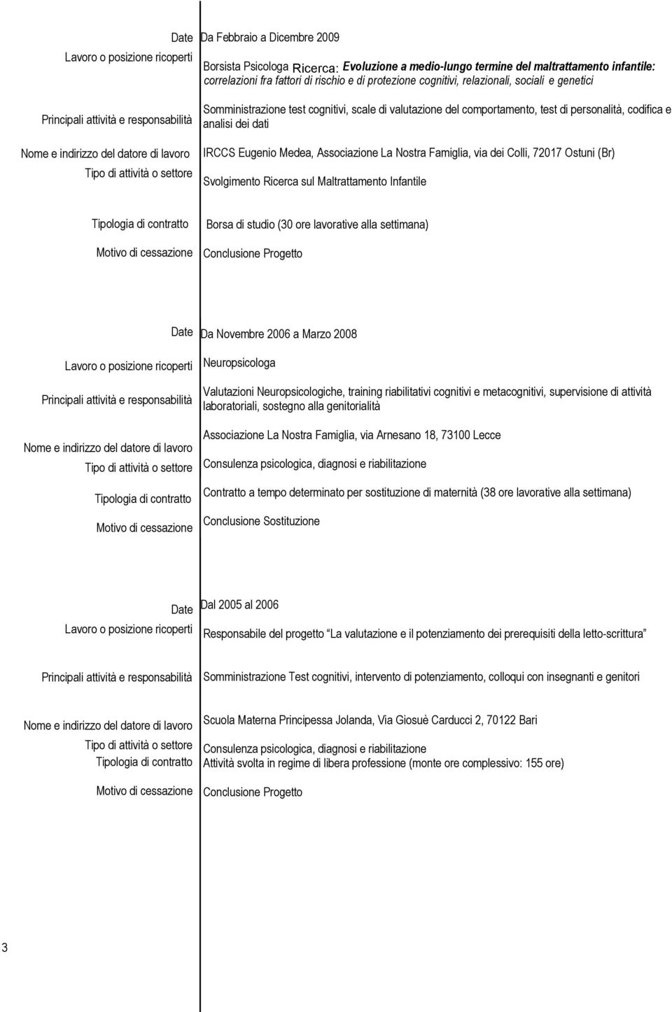 dei Colli, 72017 Ostuni (Br) Svolgimento Ricerca sul Maltrattamento Infantile Borsa di studio (30 ore lavorative alla settimana) Da Novembre 2006 a Marzo 2008 Neuropsicologa Valutazioni