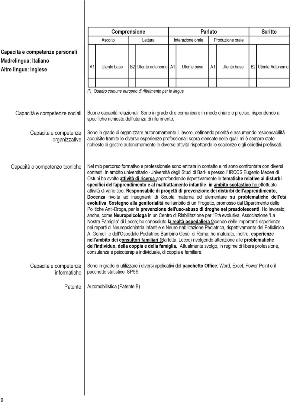 Sono in grado di e comunicare in modo chiaro e preciso, rispondendo a specifiche richieste dell utenza di riferimento.