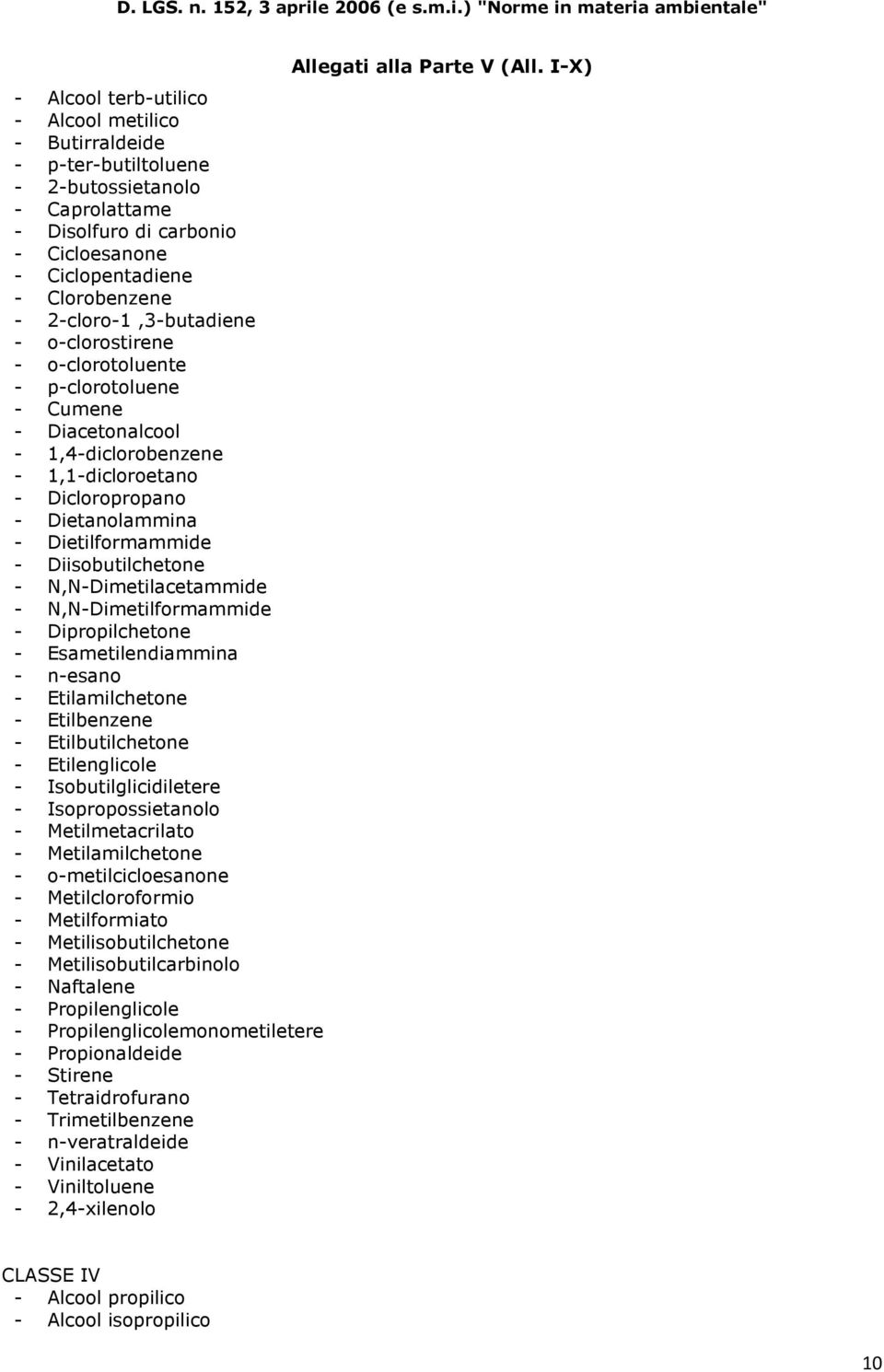 Diisobutilchetone - N,N-Dimetilacetammide - N,N-Dimetilformammide - Dipropilchetone - Esametilendiammina - n-esano - Etilamilchetone - Etilbenzene - Etilbutilchetone - Etilenglicole -