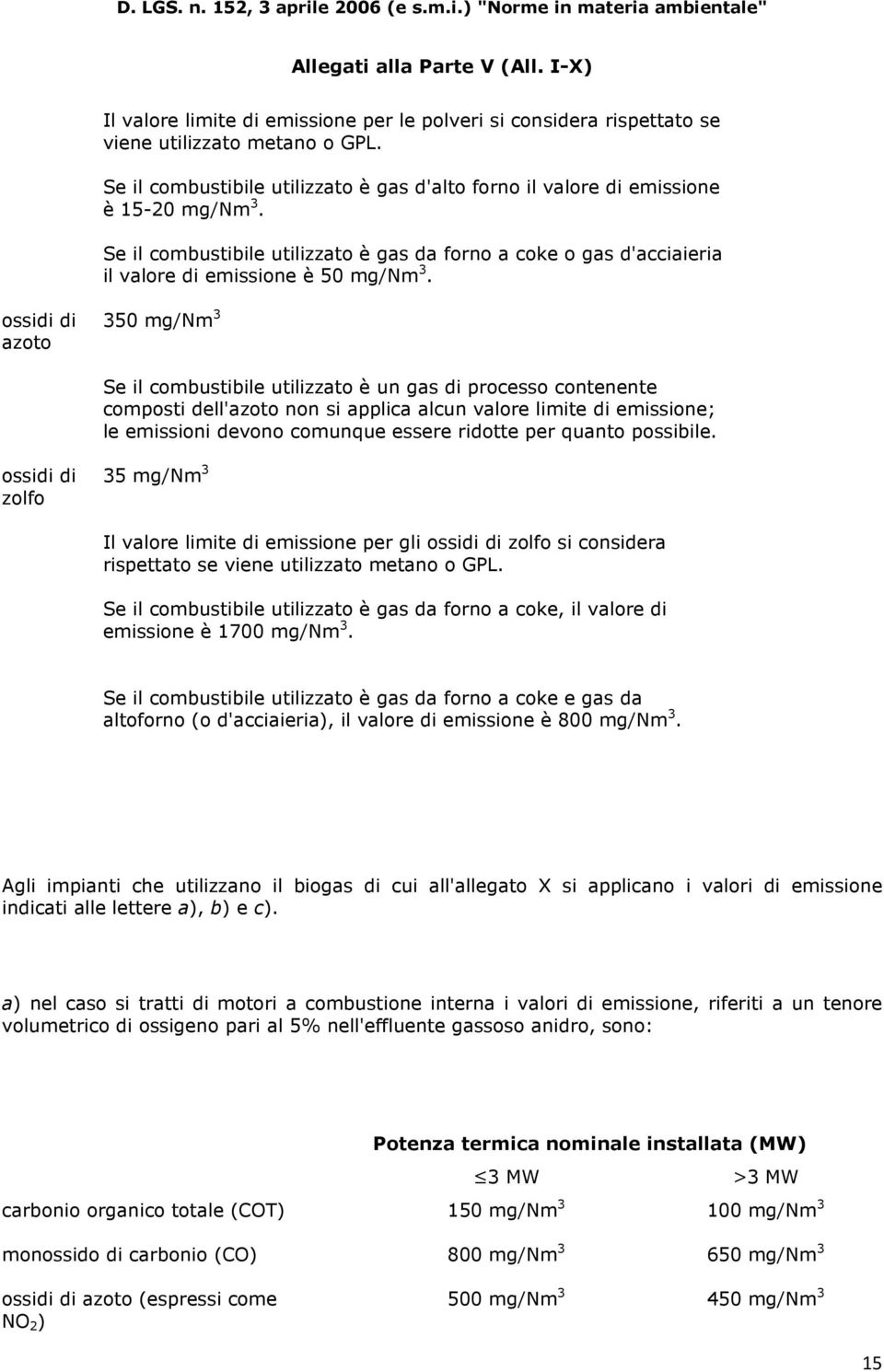 ossidi di azoto 350 mg/nm 3 Se il combustibile utilizzato è un gas di processo contenente composti dell'azoto non si applica alcun valore limite di emissione; le emissioni devono comunque essere