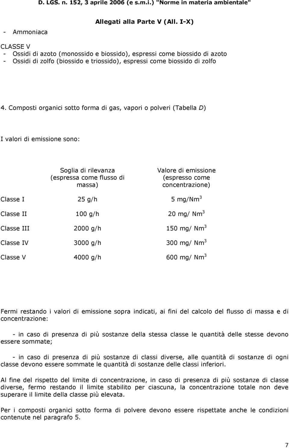 Classe I 25 g/h 5 mg/nm 3 Classe II 100 g/h 20 mg/ Nm 3 Classe III 2000 g/h 150 mg/ Nm 3 Classe IV 3000 g/h 300 mg/ Nm 3 Classe V 4000 g/h 600 mg/ Nm 3 Fermi restando i valori di emissione sopra