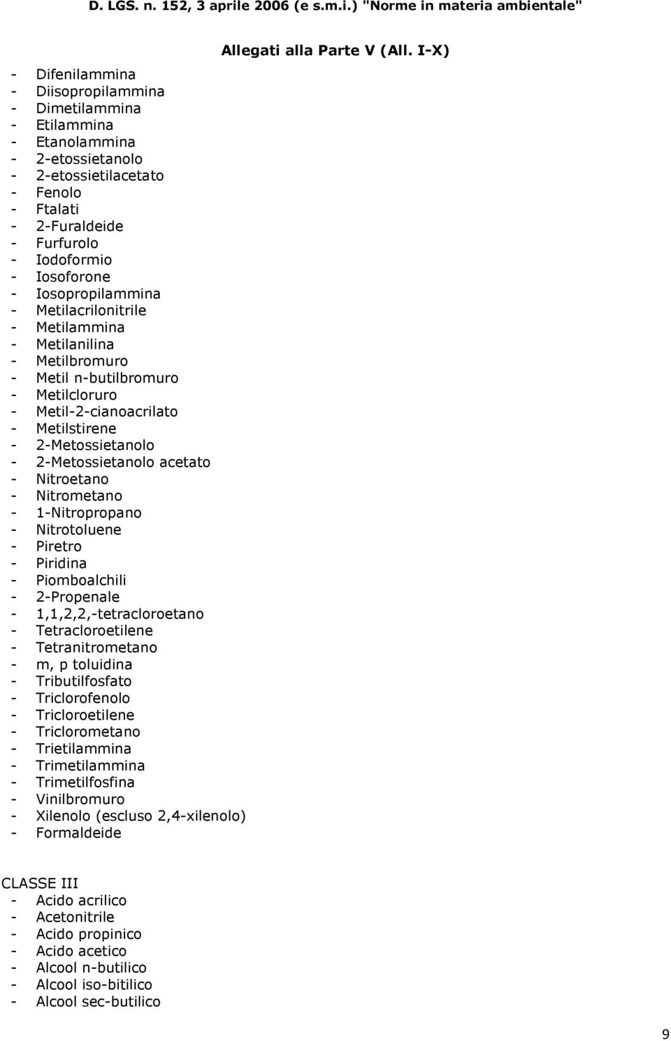 acetato - Nitroetano - Nitrometano - 1-Nitropropano - Nitrotoluene - Piretro - Piridina - Piomboalchili - 2-Propenale - 1,1,2,2,-tetracloroetano - Tetracloroetilene - Tetranitrometano - m, p