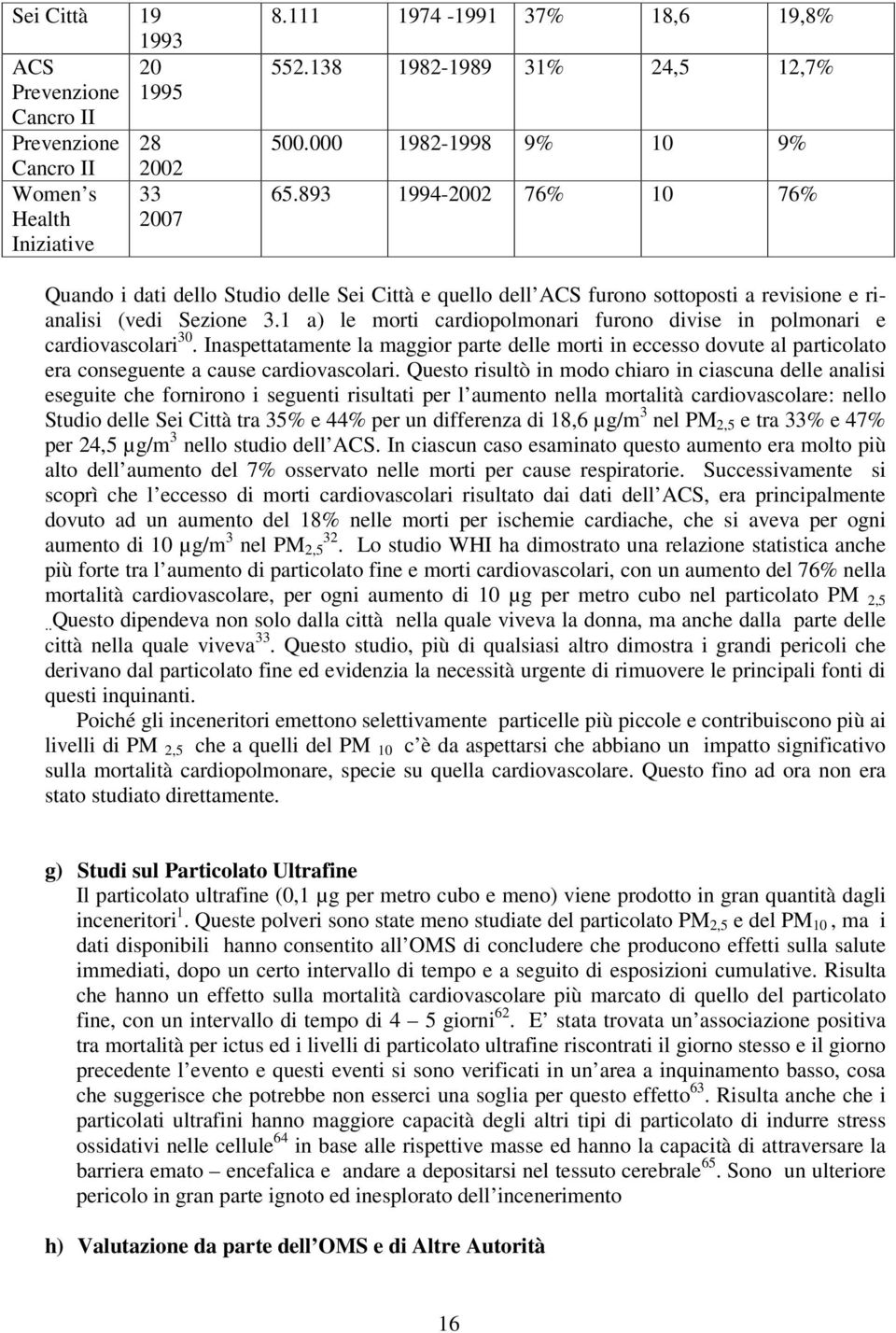 1 a) le morti cardiopolmonari furono divise in polmonari e cardiovascolari 30. Inaspettatamente la maggior parte delle morti in eccesso dovute al particolato era conseguente a cause cardiovascolari.