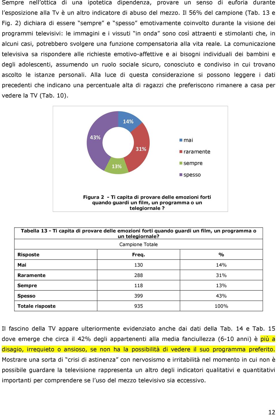 potrebbero svolgere una funzione compensatoria alla vita reale.