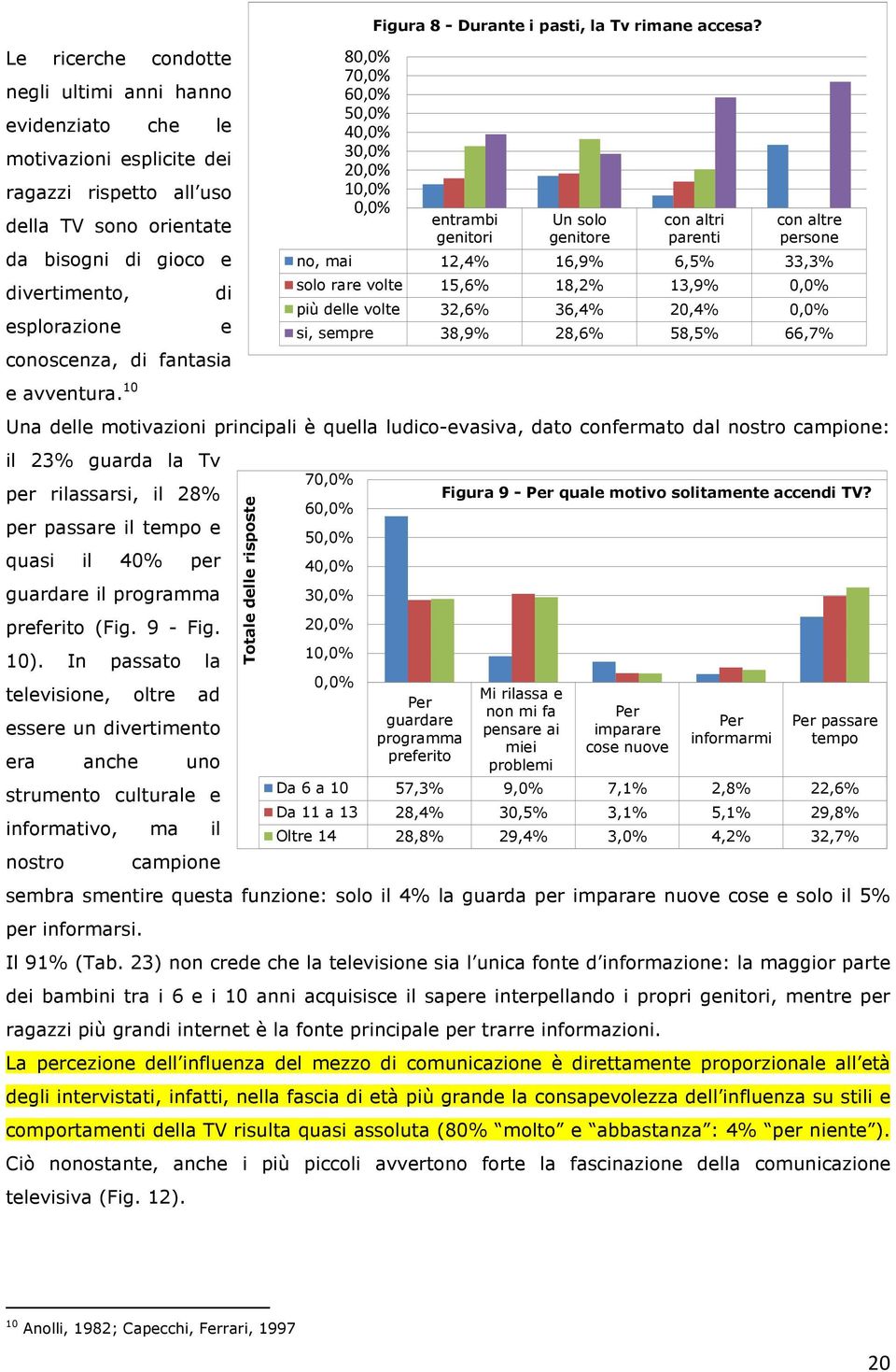 10 e Una delle motivazioni principali è quella ludico-evasiva, dato confermato dal nostro campione: il 23 guarda la Tv per rilassarsi, il 28 per passare il tempo e quasi il 40 per guardare il