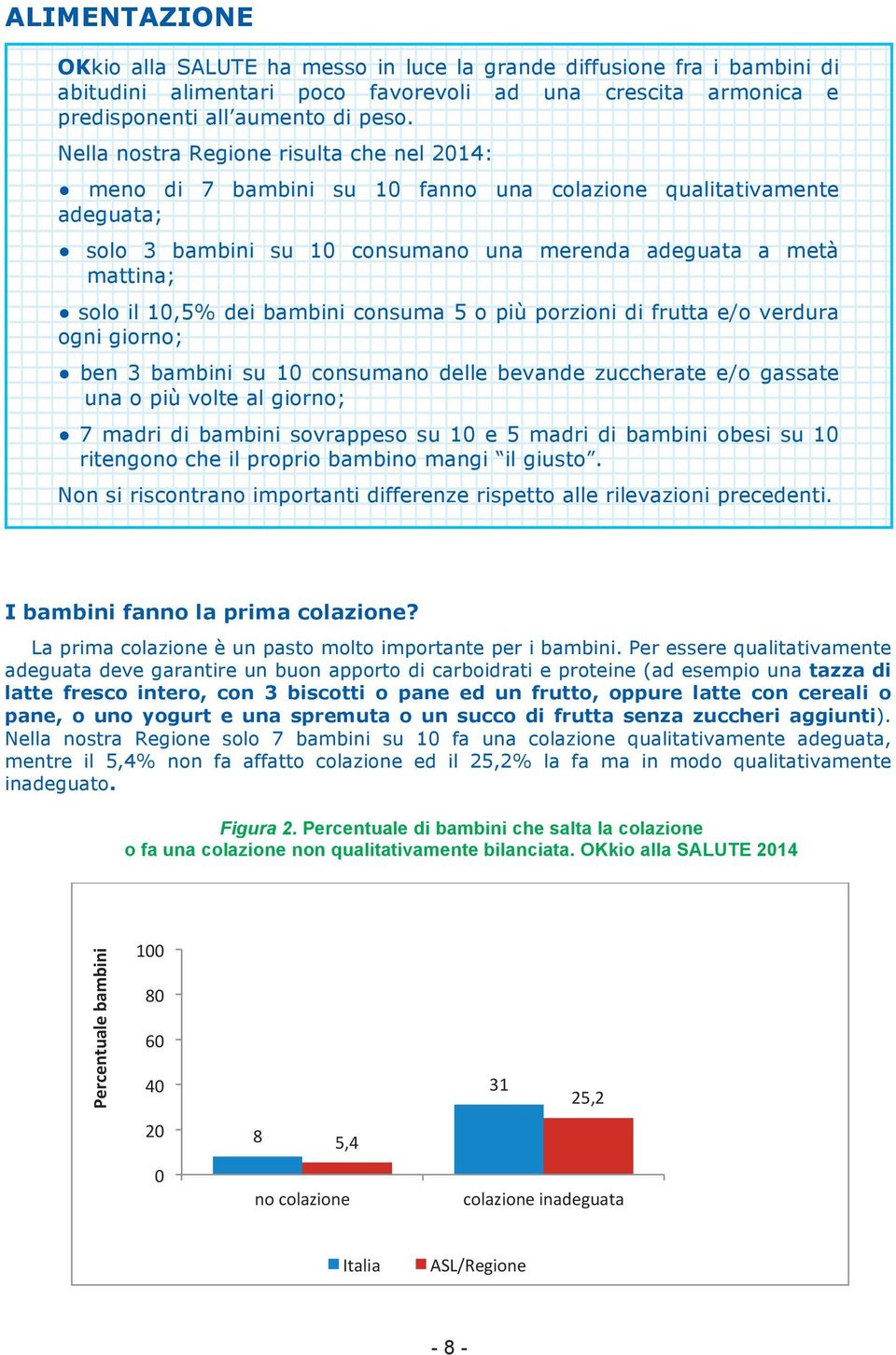 bambini consuma 5 o più porzioni di frutta e/o verdura ogni giorno; ben 3 bambini su 10 consumano delle bevande zuccherate e/o gassate una o più volte al giorno; 7 madri di bambini sovrappeso su 10 e