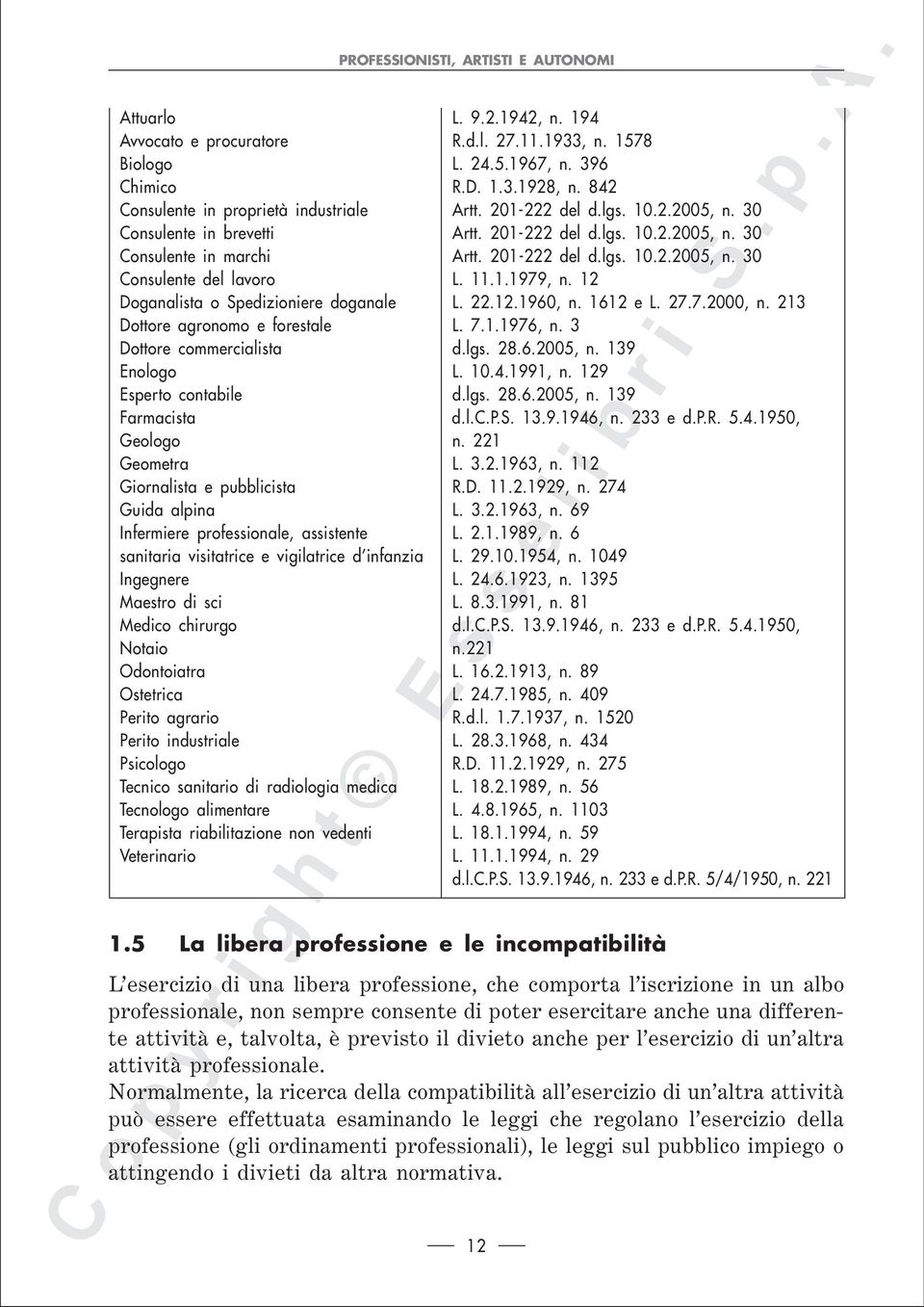 11.1.1979, n. 12 Doganalista o Spedizioniere doganale L. 22.12.1960, n. 1612 e L. 27.7.2000, n. 213 Dottore agronomo e forestale L. 7.1.1976, n. 3 Dottore commercialista d.lgs. 28.6.2005, n.