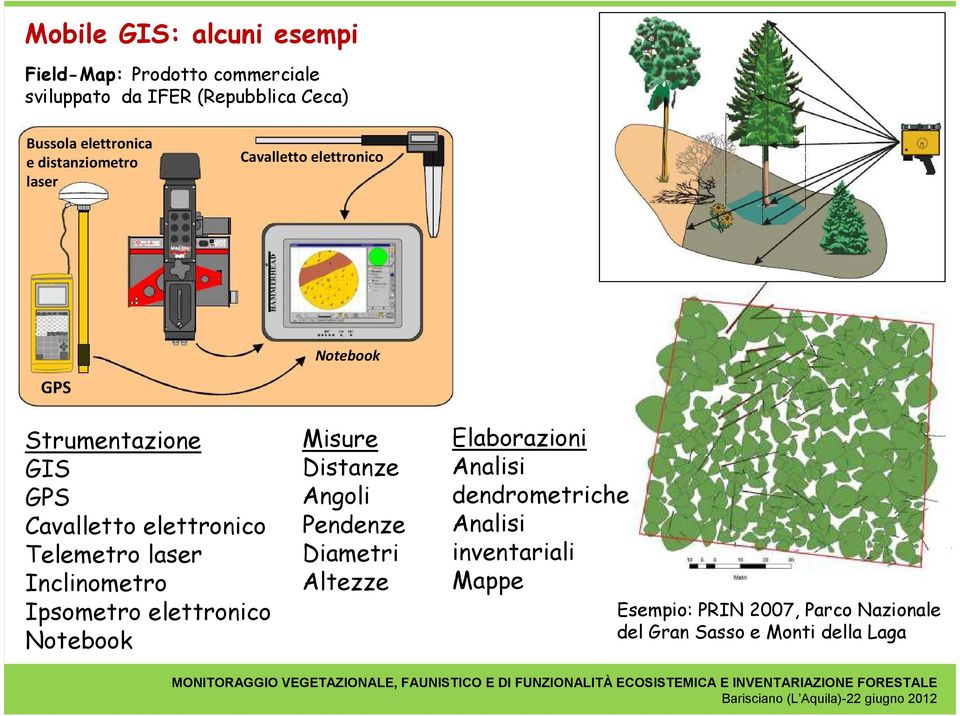 laser Inclinometro Ipsometro elettronico Notebook Misure Distanze Angoli Pendenze Diametri Altezze Elaborazioni