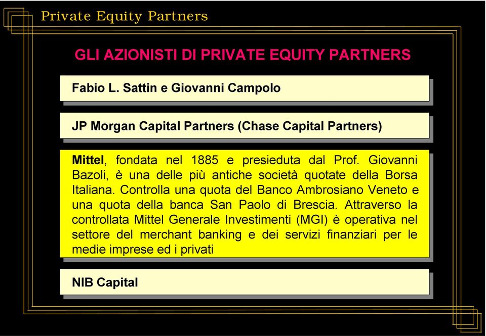 Giovanni Bazoli, è una delle più antiche società quotate della Borsa Italiana.