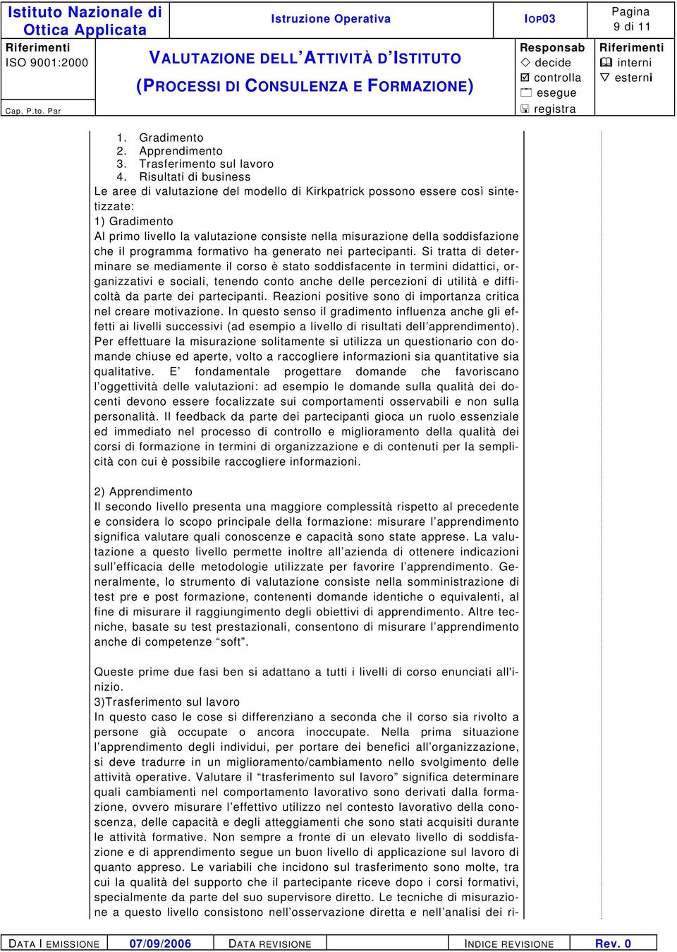 che il programma formativo ha generato nei partecipanti.