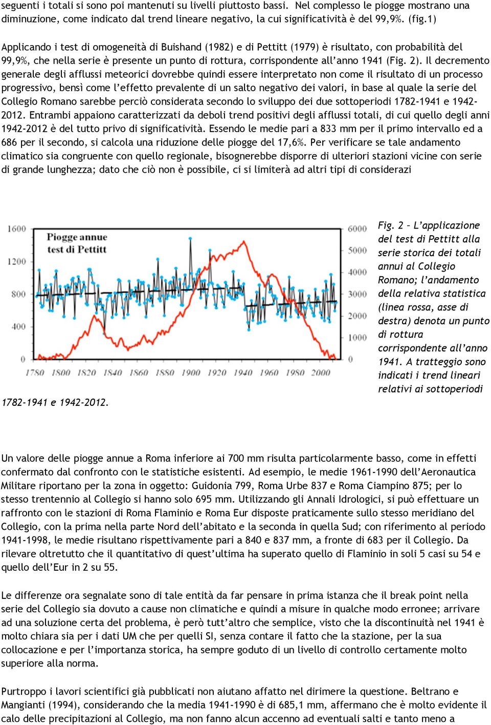 (Fig. 2).