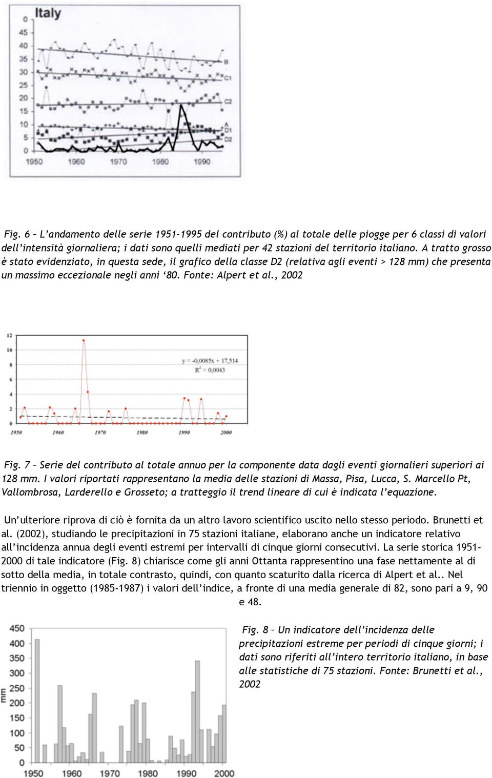 , 2002 Fig. 7 Serie del contributo al totale annuo per la componente data dagli eventi giornalieri superiori ai 128 mm.