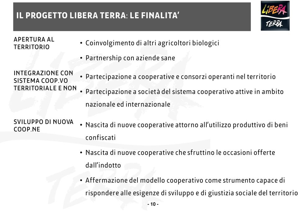 del sistema cooperativo attive in ambito nazionale ed internazionale Nascita di nuove cooperative attorno all utilizzo produttivo di beni confiscati Nascita di nuove