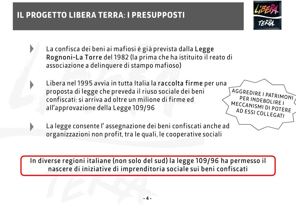 confiscati: si arriva ad oltre un milione di firme ed all approvazione della Legge 109/96 La legge consente l assegnazione dei beni confiscati anche ad organizzazioni non