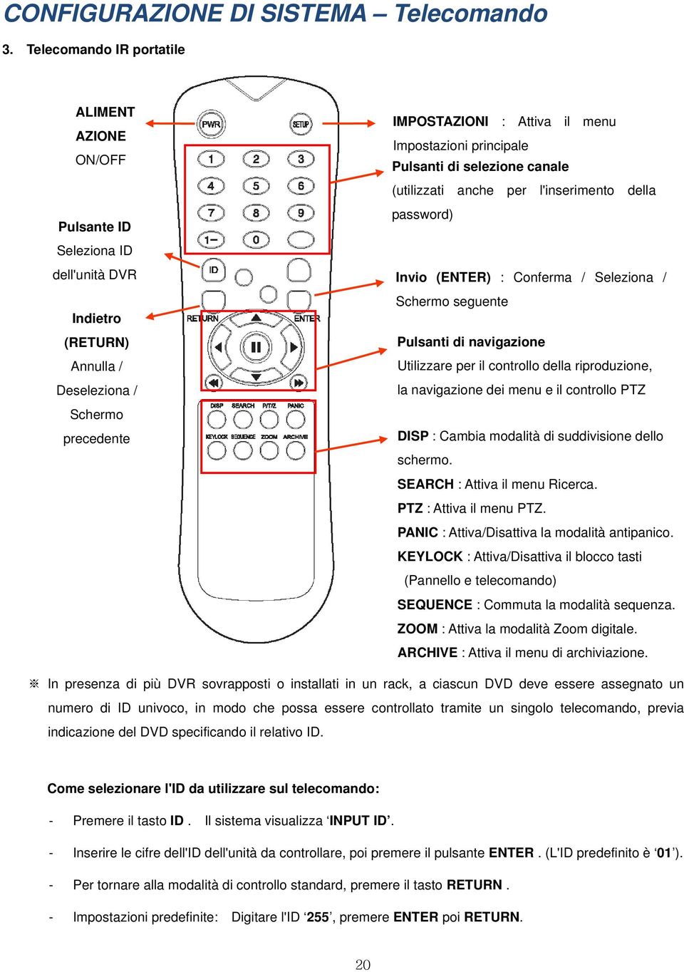 password) dell'unità DVR Invio (ENTER) : Conferma / Seleziona / Indietro (RETURN) Annulla / Deseleziona / Schermo precedente Schermo seguente Pulsanti di navigazione Utilizzare per il controllo della